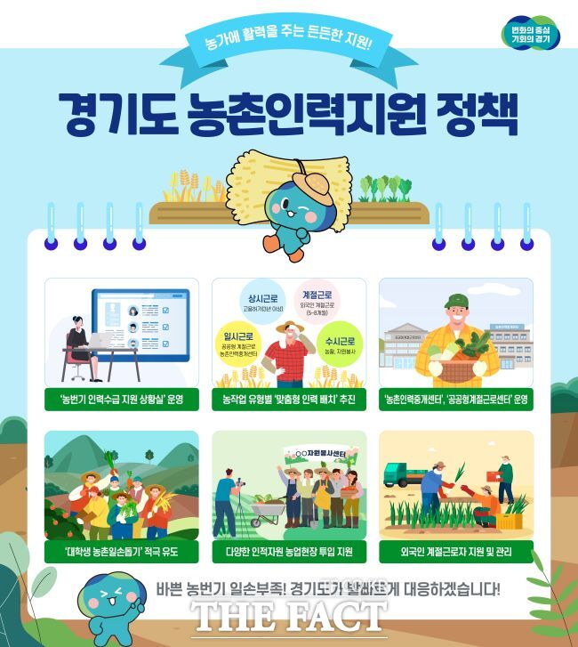 경기도 농번기 인력수급 그래픽/경기도