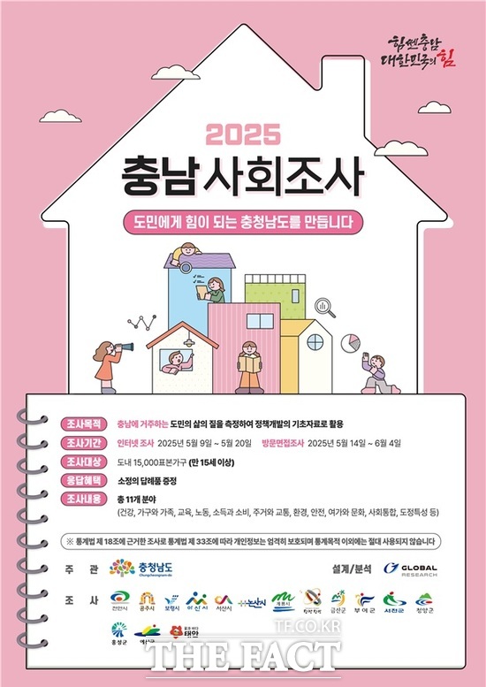2025년 충남 사회조사 실시 홍보물./ 서산시.