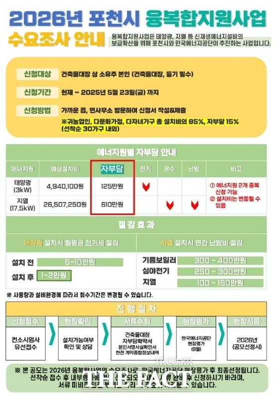 경기 포천시가 오는 23일까지 수요 조사를 진행하는 2026년 신재생에너지 융복합지원사업 안내 포스터 /포천시