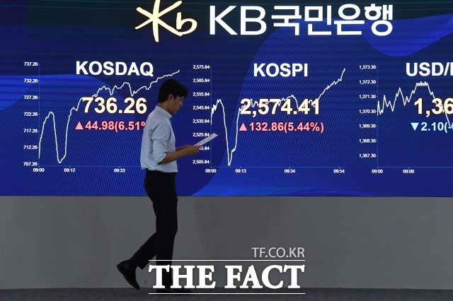 7일 코스피는 전날보다 0.55% 오른 2573.80에 거래를 마쳤다. 사진은 기사 내용과 무관. /서예원 기자