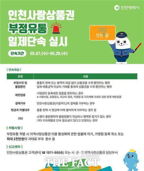 인천사랑상품권 부정 유통 일제 단속 안내 홍보물. /인천시