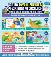  경기도, 농작물재해보험 가입 지원 확대…가입률 37% 목표