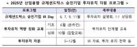  16일까지 규제샌드박스 기업 지원 프로그램 수요조사