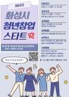  화성시, '청년창업 스타트 사업' 교육생 모집