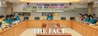  과천시, 여름철 자연재난 분야별 종합 대책 점검