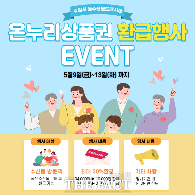 수원시농수산물도매시장 온누리상품권 환급 행사 홍보물 /수원시