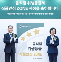  현대백화점 전국 7개 점포, 식약처 '식품안심구역' 지정