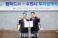  수원시, 정보통신기술 SW 기업 램파드 유치