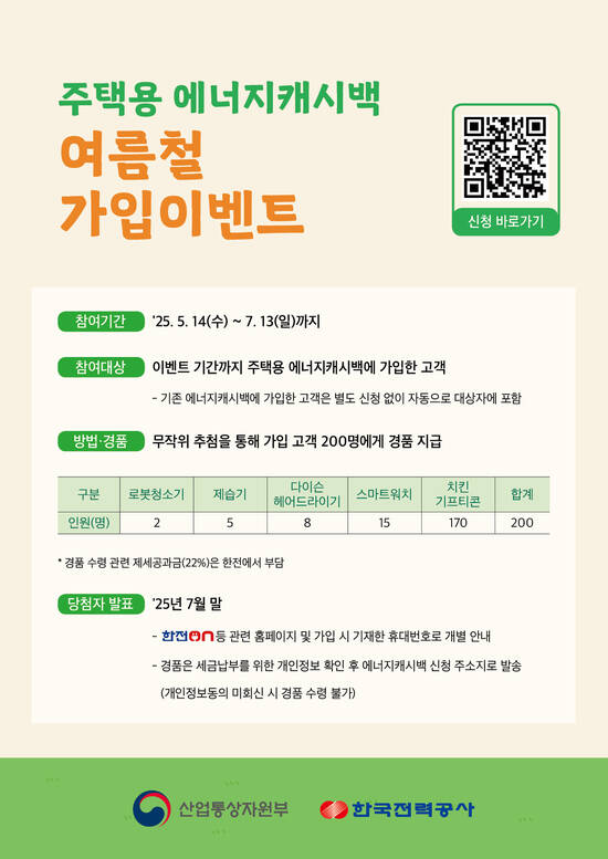 한국전력은 주택용 에너지캐시백 가입자 125만 호(5월 현재) 돌파를 계기로, 전 국민의 에너지 절약 실천과 제도 참여를 더욱 확대하기 위해 오는 14일 7월 13일까지 경품 이벤트를 진행한다. /한전
