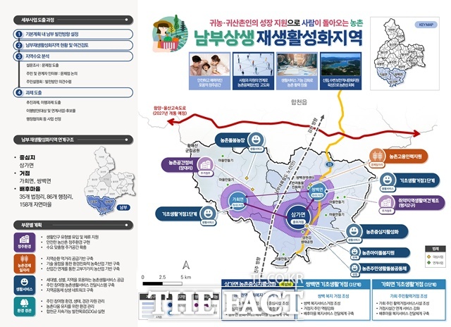 합천시행종합계획도/경남도