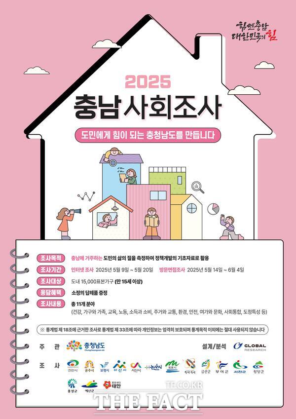 2025년 충청남도 사회조사 홍보물 /계룡시