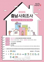  계룡시, '2025년 충청남도 사회조사' 실시