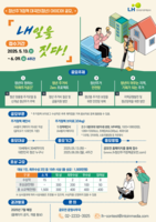  청년이 만드는 주거정책…LH, 총상금 1500만원 공모전 개최