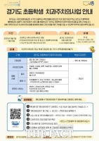  시흥시, '경기도 초등학생 치과주치의 사업' 시행