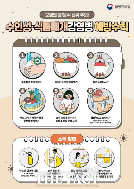 수인성·식품매개감염병 예방수칙 안내문 /부천시보건소