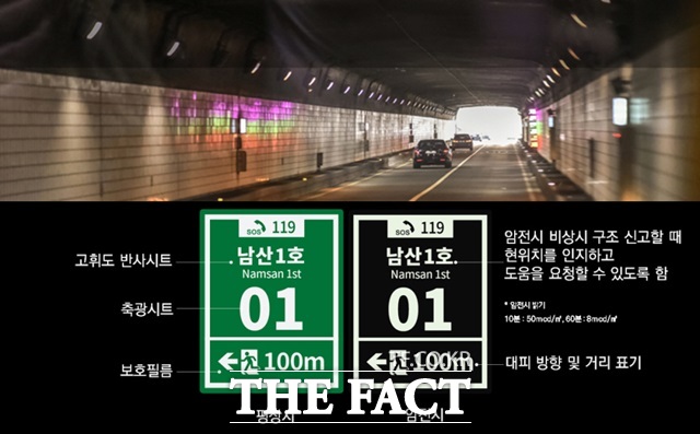 터널, 지하차도 화재 시 빠른 대피가 가능하도록 불길·연기 속에서도 잘 보이는 안전빛색이 개발됐다. 개선 위치번호판 예시./서울시