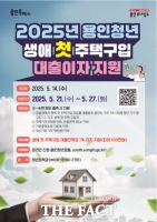  용인시, 청년 생애 첫 주택구입 대출이자 지원…최대 100만 원