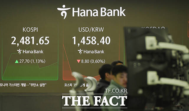 15일 코스피는 전 거래일 대비 0.23% 내린 2634.50에 출발했다. 사진은 기사 내용과 무관. /더팩트 DB