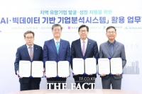  부산시, 인공지능·빅데이터 분석 시스템 이용해 유망기업 발굴