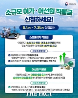  여수시, '수산공익직불금' 신청…7월 31일까지
