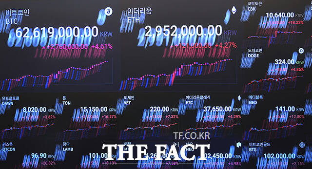 15일(현지시간) 파이낸셜타임즈는 미국 암호화폐 거래소 코인베이스가 최근 사이버 공격으로 최대 4억달러(약 5589억원)의 비용 손실이 발생할 것이라고 보도했다. 사진은 기사 내용과 무관. /더팩트 DB