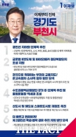  이재명, 부천시 맞춤형 공약 제시…경인선 지하화 추진 등