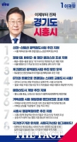  이재명, ‘시흥시 신천~신림선 광역철도 추진 지원’ 공약