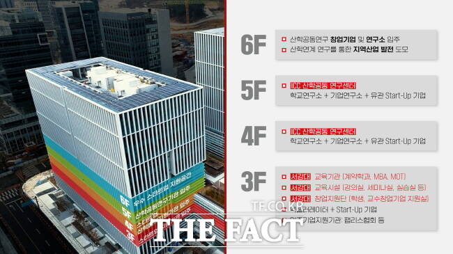 성남시 서강-판교디지털혁신캠퍼스 입주 예정 시설 /성남시