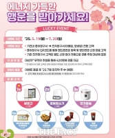  한국전력, 전자 청구서 전환 고객 대상 경품 이벤트 실시