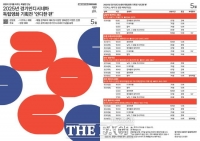  경기콘텐츠진흥원, 독립영화 기획전 '인디한 편' 무료 상영