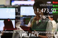  美 신용등급 강등 후폭풍···코스피 하락 출발, 환율은 1390원대 상승