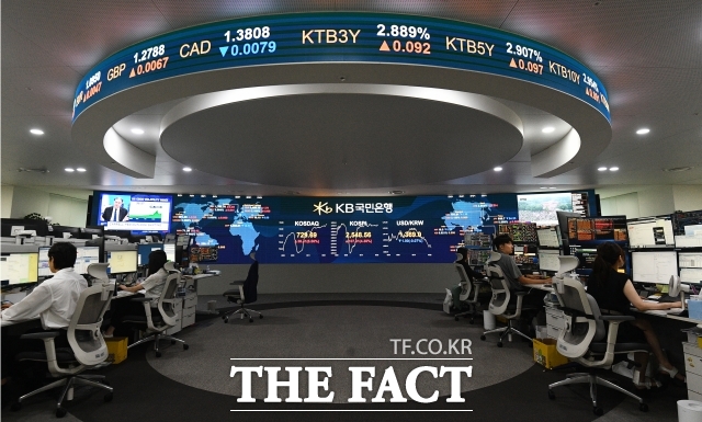20일 코스피는 전날보다 0.06% 내린 2601.80에 장을 마감했다. 사진은 기사 내용과 무관함. /서예원 기자