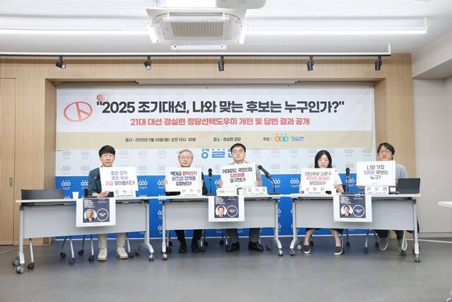 경제정의실천시민연합(경실련)이 21대 대통령 선거를 앞두고 유권자들의 정책 선택을 돕는 정당선택도우미를 개편한 가운데 각 정당 후보자들의 정치 성향을 분석한 결과를 발표했다. /경제정의실천시민연합