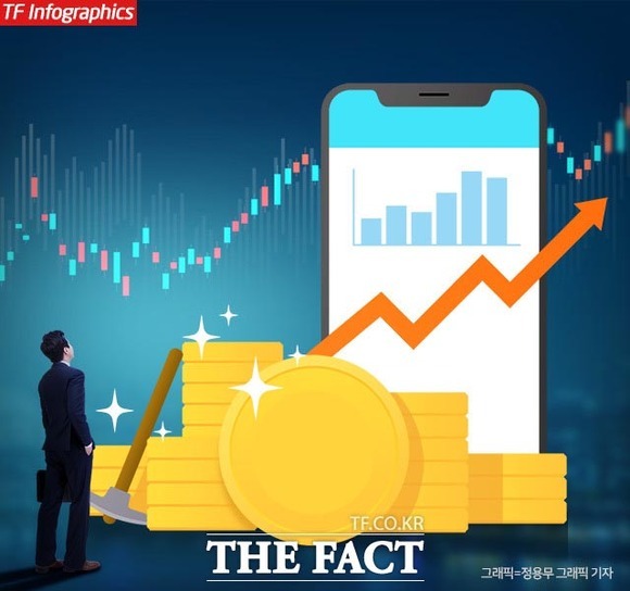 6·3 대통령선거를 앞둔 가운데 대선 후보들의 가상자산 현물 상장지수펀드(현물 ETF) 허용을 주요 공약으로 내세우고 있다. /더팩트 DB