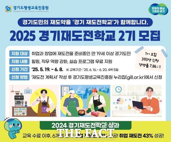 제2기 경기 재도전학교 참가자 모집 홍보물 /경기도