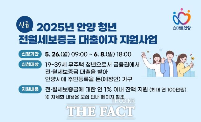 청년 전월세 보증금 대출이자 지원 사업 웹 배너. /안양시