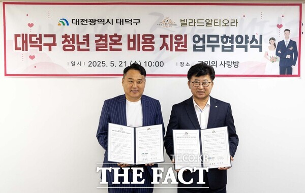 대전 대덕구가 21일 청년들의 결혼 비용 부담을 완화하기 위해 빌라드알티오라와 청년 결혼 비용 지원을 위한 협약을 체결했다. 사진 왼쪽부터 백종찬 빌라드알티오라 대표와 최충규 대덕구청장./대덕구