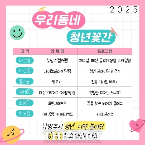 경기 남양주시가 지역 내 청년들의 자유로운 문화·여가 활동을 지원하기 위해 공간으로 최종 선정한 6곳의 ‘우리동네 청년꽃간’ 안내 포스터./남양주시