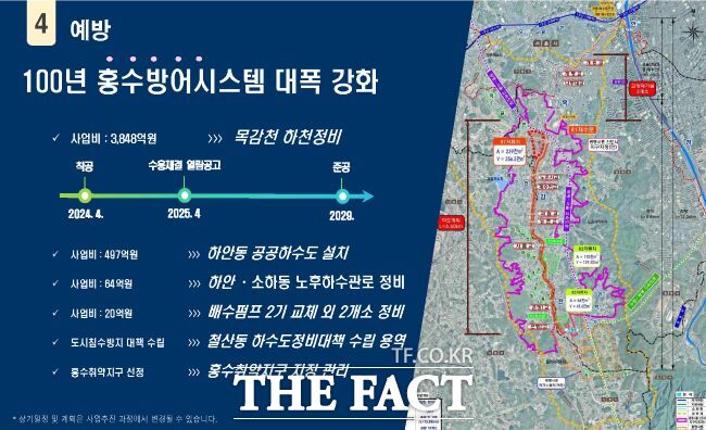 100년 홍수방어시스템 강화 계획 /광명시