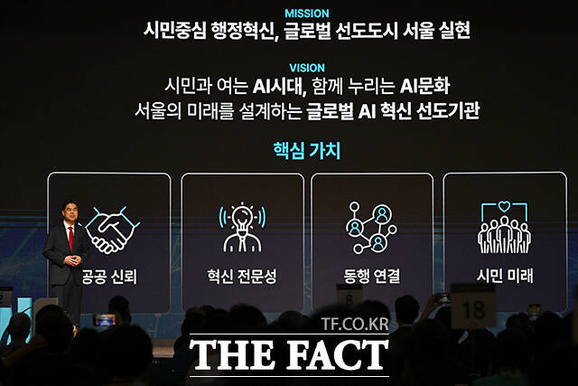 김만기 서울AI재단 이사장이 재단 주요전략 브리핑을 하고 있다.