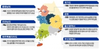  제주·부산·경기·경북·울산·충남·전남 분산에너지 특구 후보지