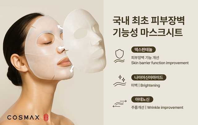 코스맥스가 피부장벽 기능 개선 기능성을 인정받은 마스크시트에 대해 식품의약품안전처의 허가를 획득했다. /코스맥스