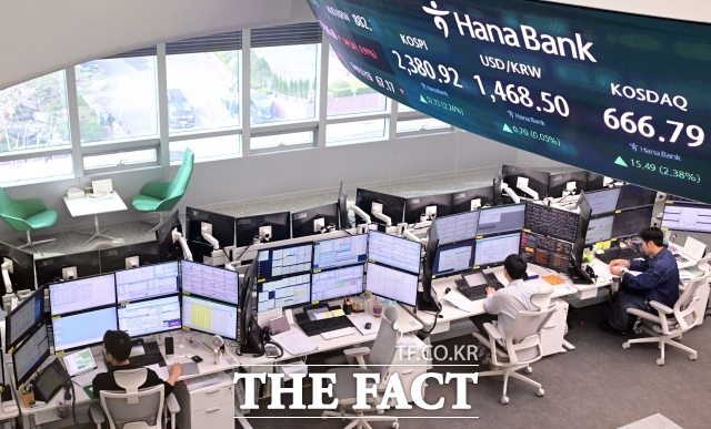 22일 코스피는 전날보다 1.22% 하락한 2593.67에 거래를 마쳤다. 사진은 기사 내용과 무관함. /이새롬 기자