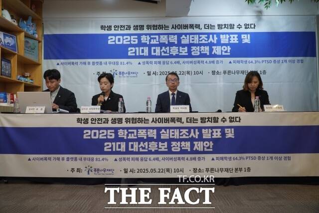 푸른나무재단은 22일 전국 17개 시도 초·중·고교생 1만2002명과 학부모 등 보호자 520명을 대상으로 학교폭력(학폭) 실태를 조사한 결과, 성폭력이 전체의 9.6%로 2021년 1.5%에 비해 6.5배 늘었다고 밝혔다. /푸른나무재단