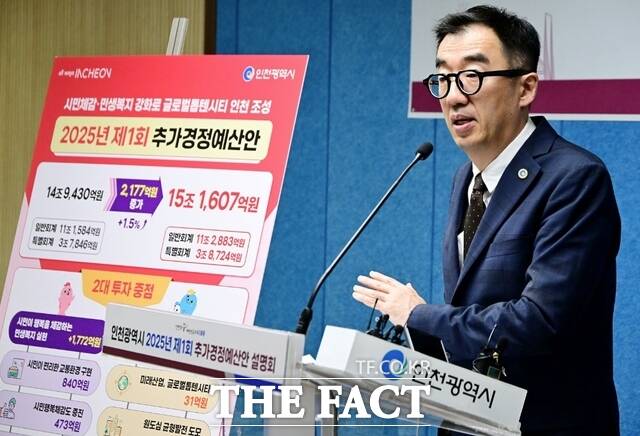 신승열 기획조정실장이 22일 시청 브리핑룸에서 2025년 제1회 추가경정예산안을 설명하고 있다./인천시