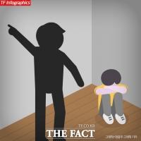  아동학대 꼼짝마…서울시, 아동보호기관 ·전담 공무원 확충