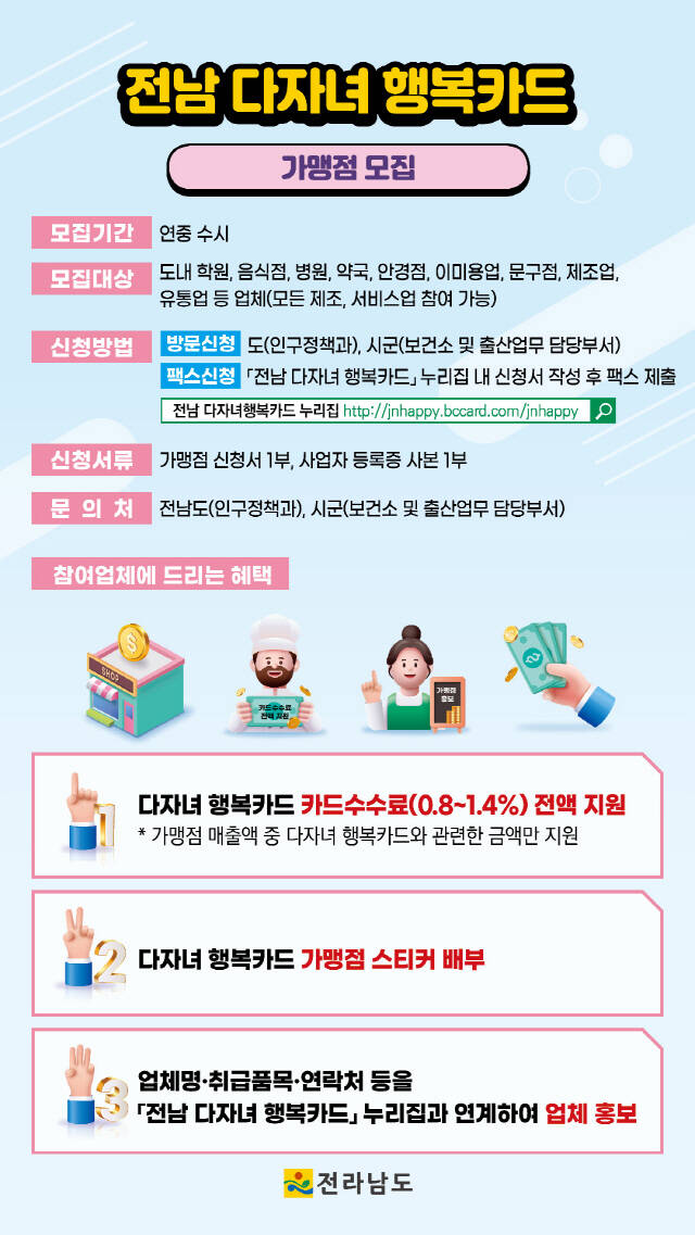 전남 다자녀행복카드 홍보 포스터 /광양시