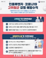  시흥시, 코로나19 재유행 대비 예방수칙·예방접종 당부