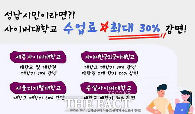 성남시민 사이버대학교 4곳 수업료 최대 30% 감면 홍보물./성남시