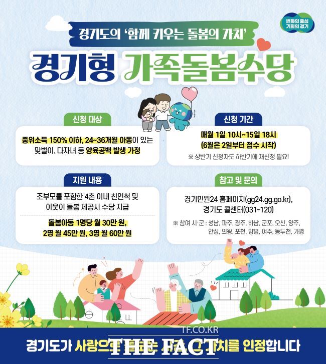 경기형 가족돌봄수당 홍보물 /경기도